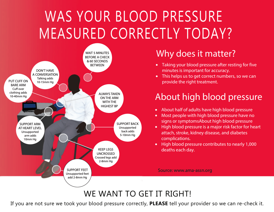 Provider Clinic Blood Pressure Sign (English)