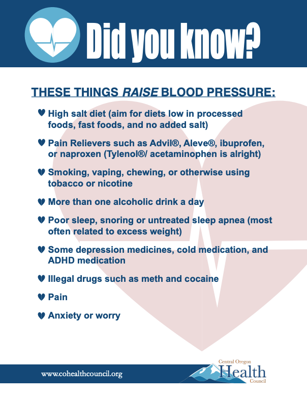 Did You Know? Blood Pressure Handout (English)