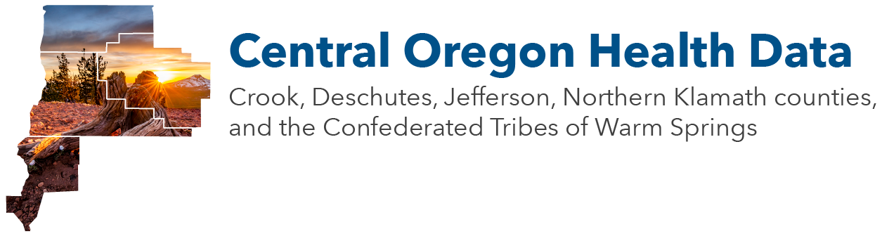 Central Oregon Logo